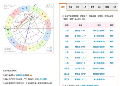 12星座比例|爆紅「12星座比例圖」這裡算！只要知道出生日期 秒。